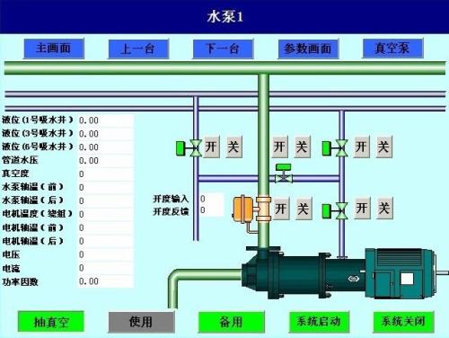 天津红桥区水泵自动控制系统八号