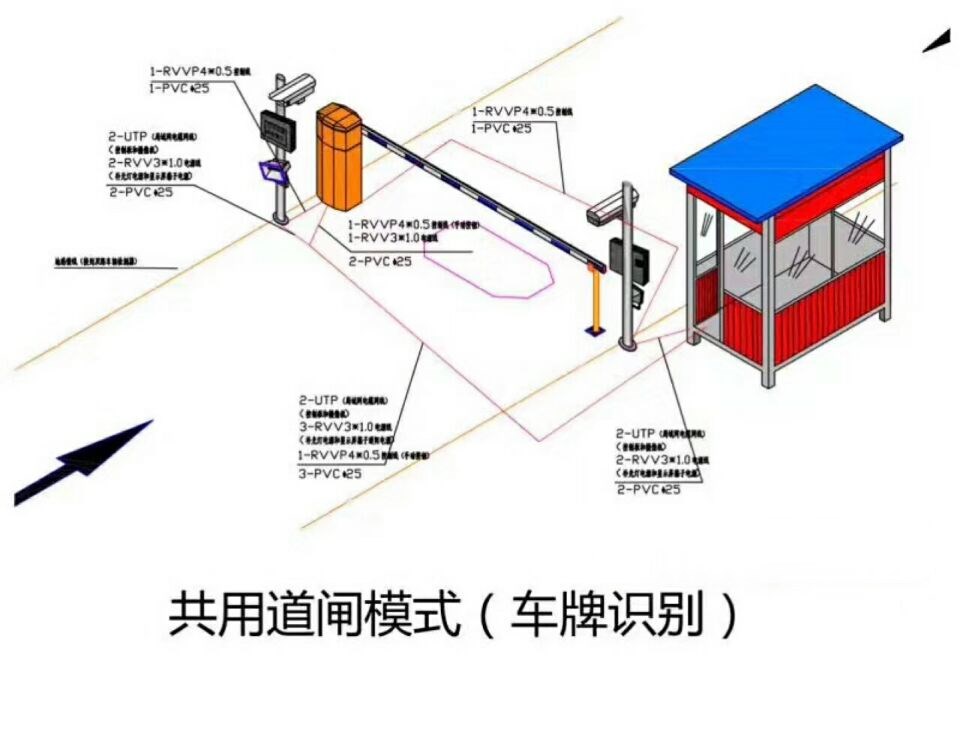 天津红桥区单通道车牌识别系统施工